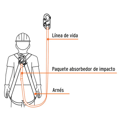 LINEA D/VIDA CAB543018 C/ABSORBED.IMPAC. 1.8 M.TRUPER