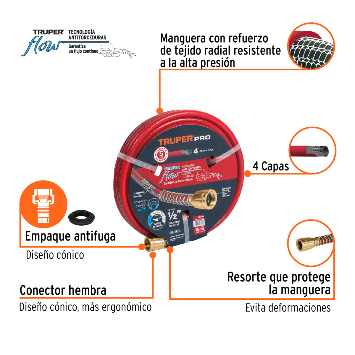 MANGUERA MAN15X1/2X SUPER REFORZADA 1/2 15M TRUP